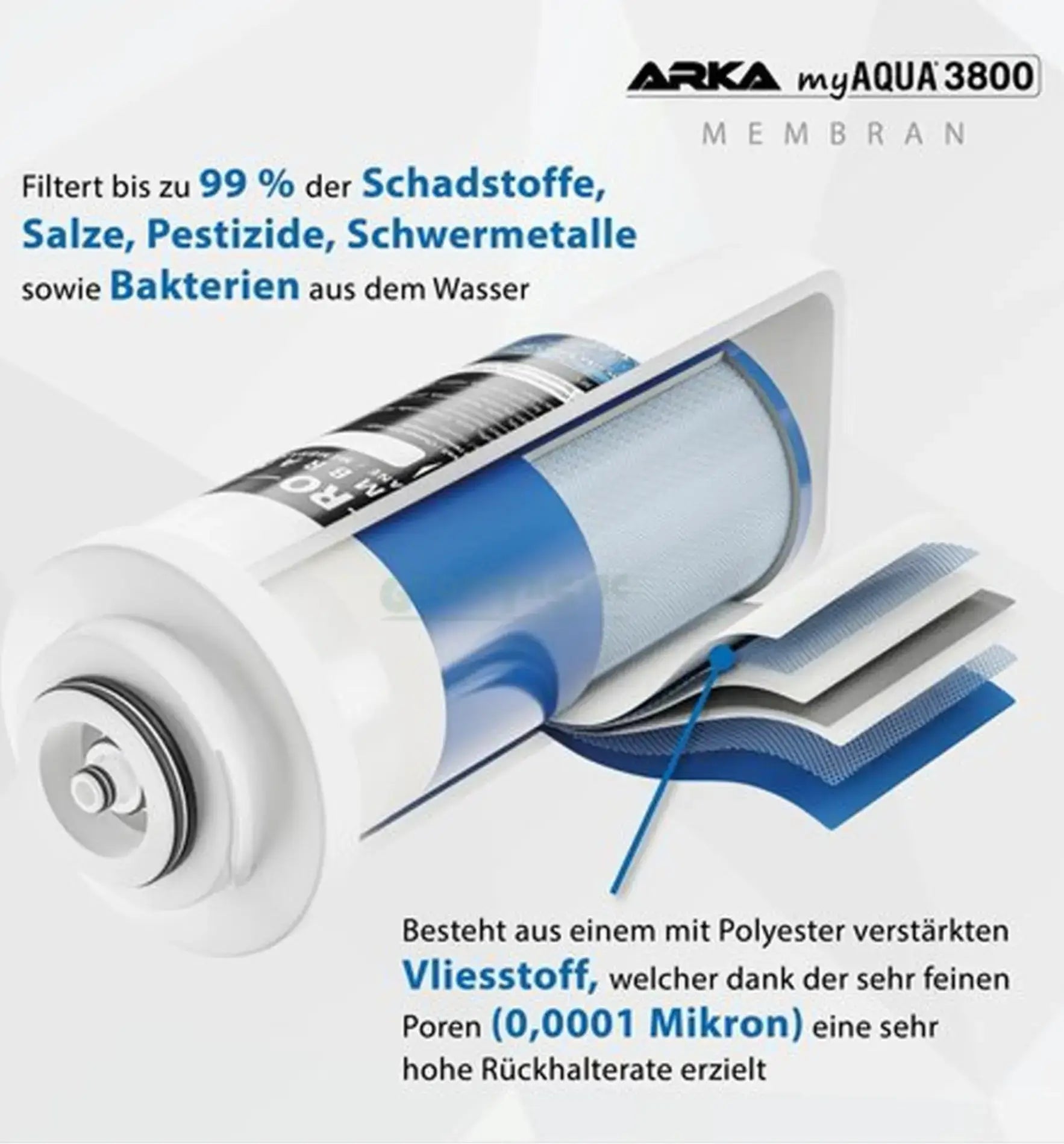 ARKA myAQUA® 3800 Umkehrosmoseanlage 3