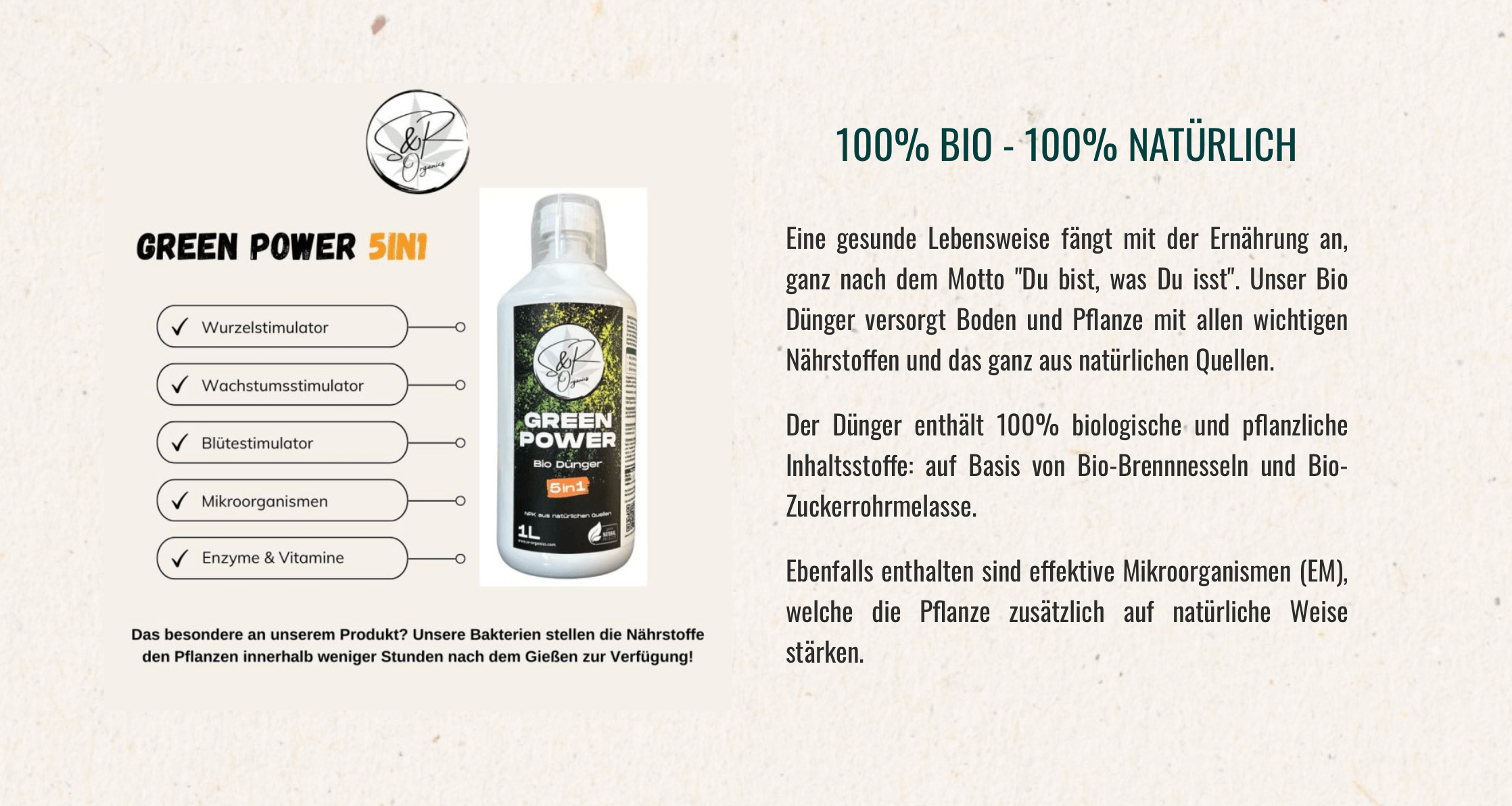 Produktetikett von Green Power 5in1, biologischer Dünger zur Unterstützung von Pflanzen mit Nährstoffen und Mikroorganismen.