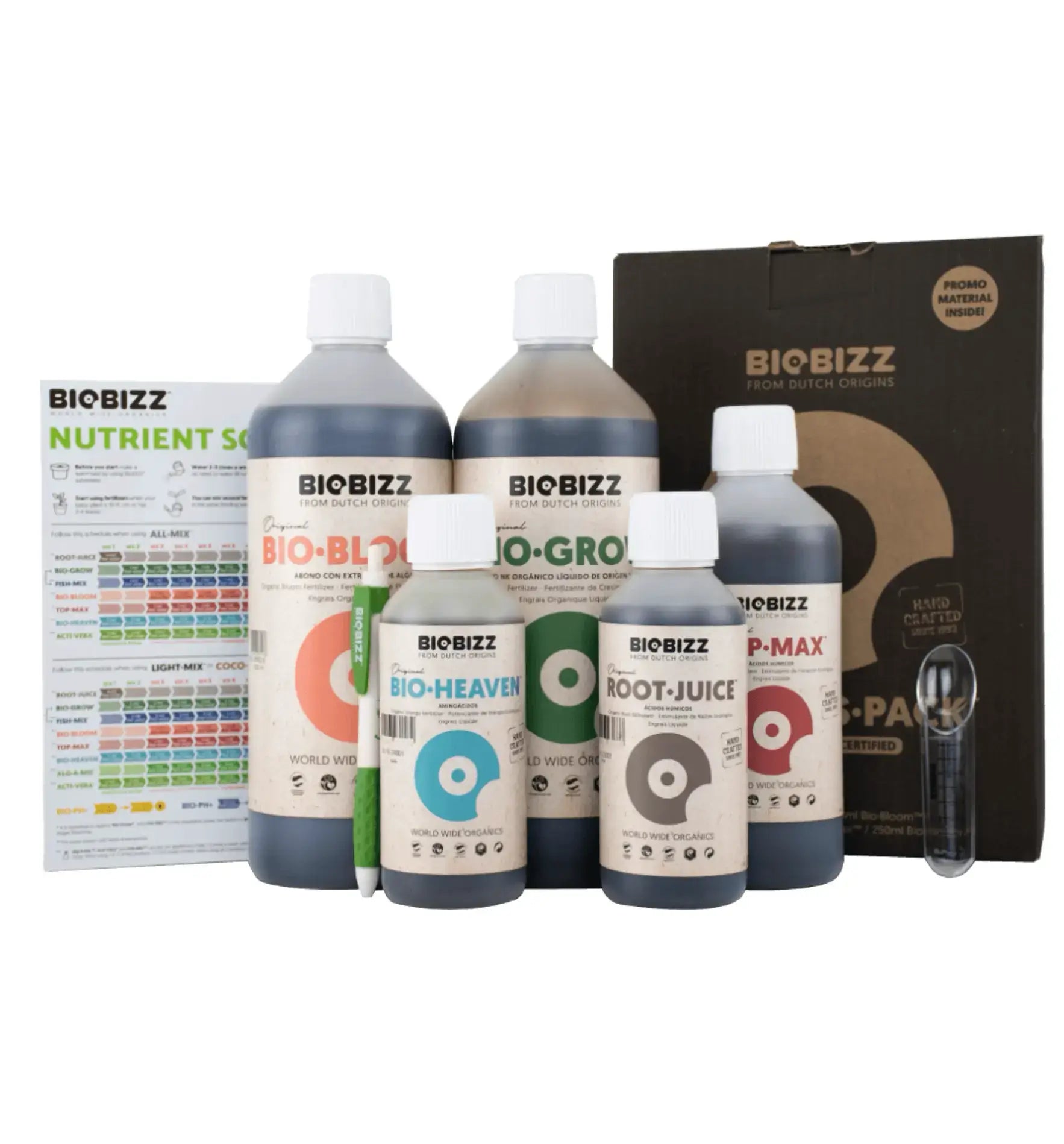 BioBizz Starter Set