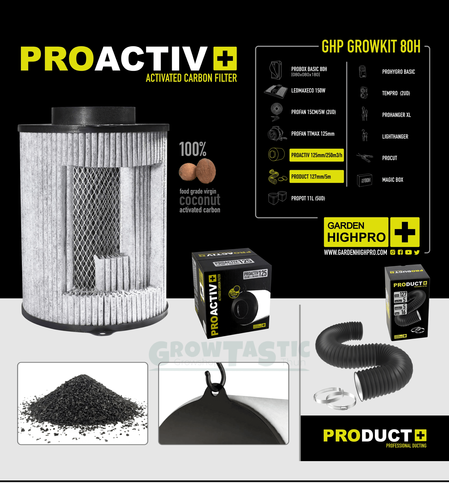 Garden Highpro Komplettset 80H Kohlenstofffilter