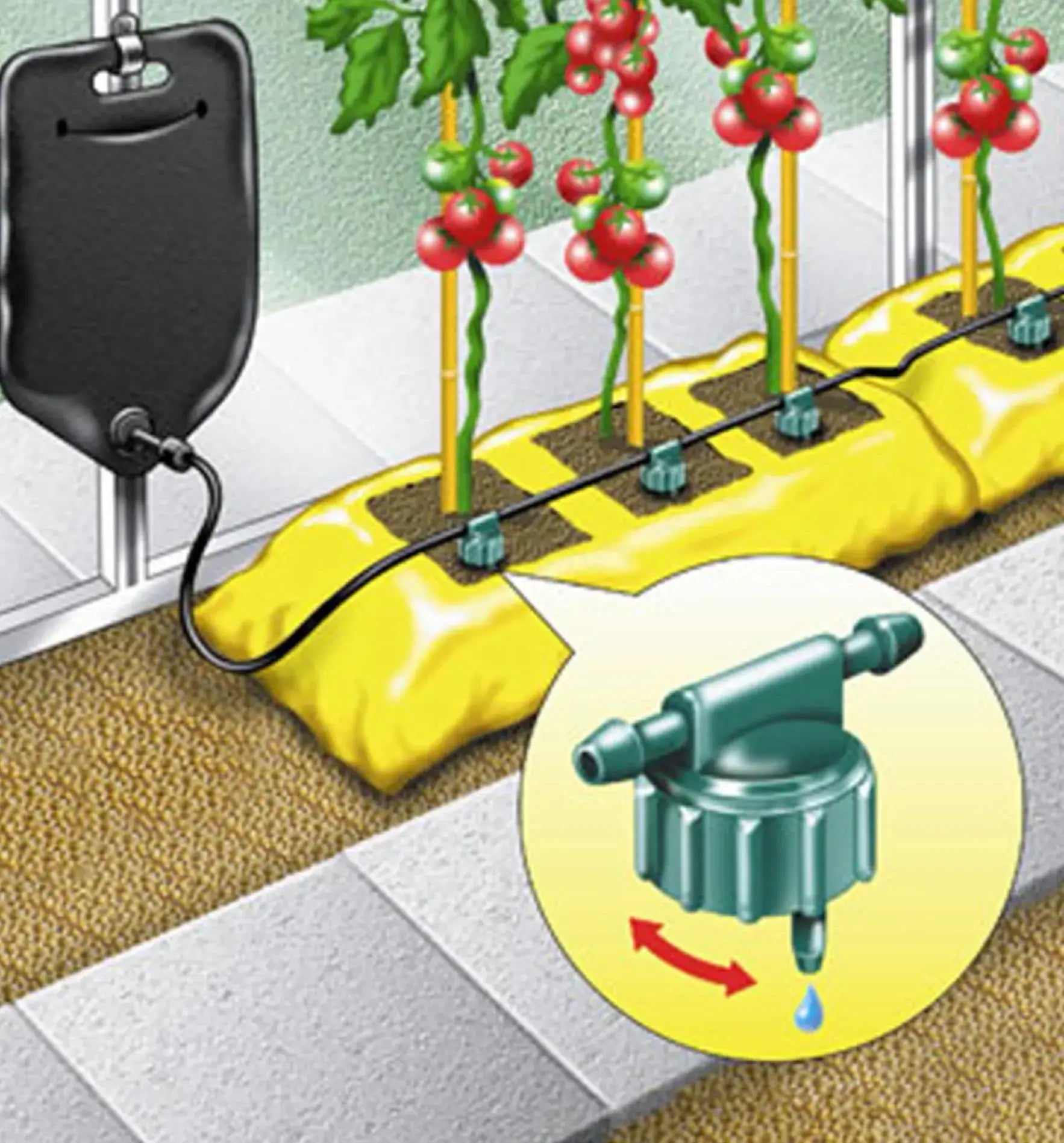 Garland Big Drippa Bewässerungssystem