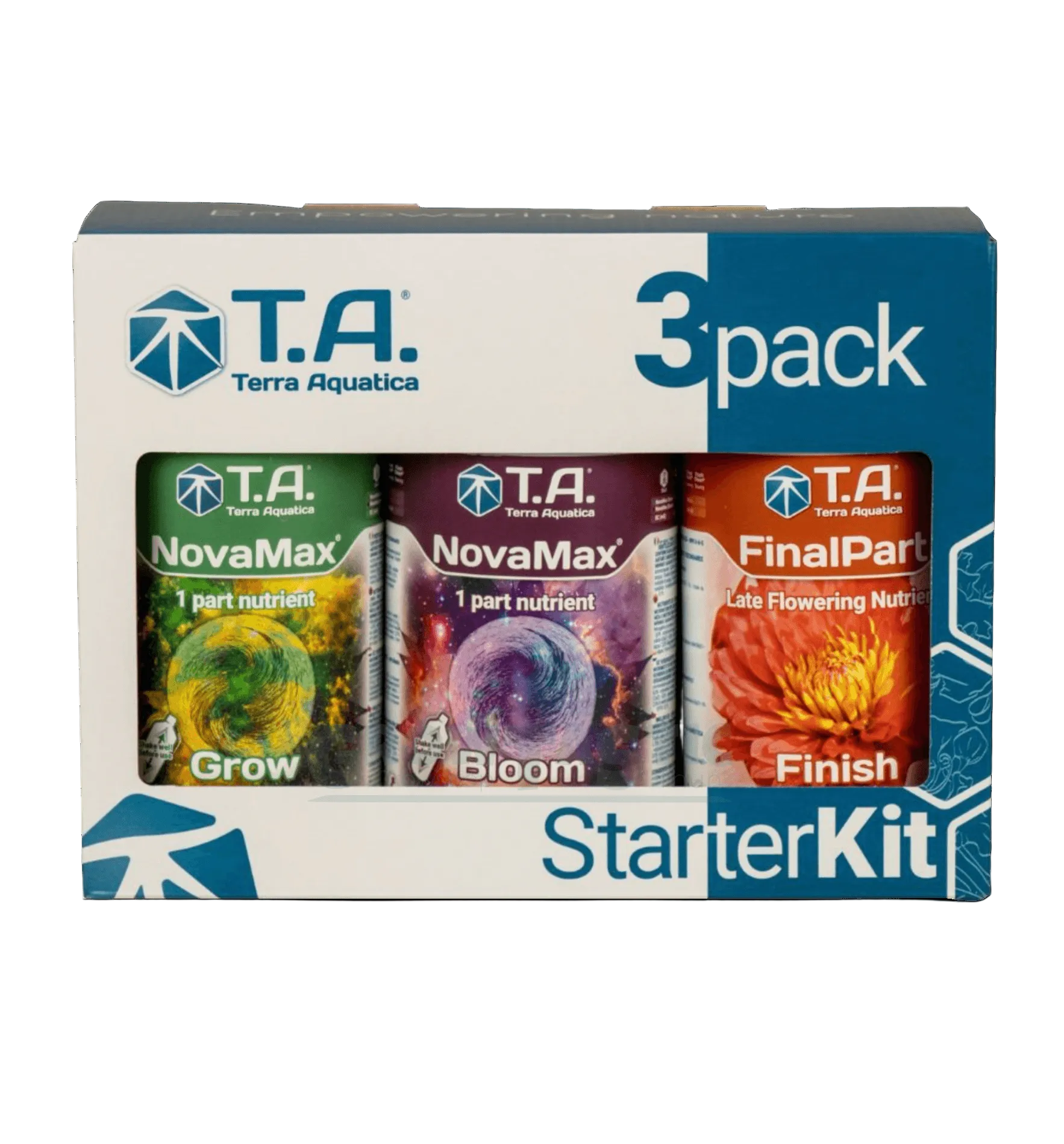 Terra Aquatica Starter Kit Nova Max GHE General Hydroponics