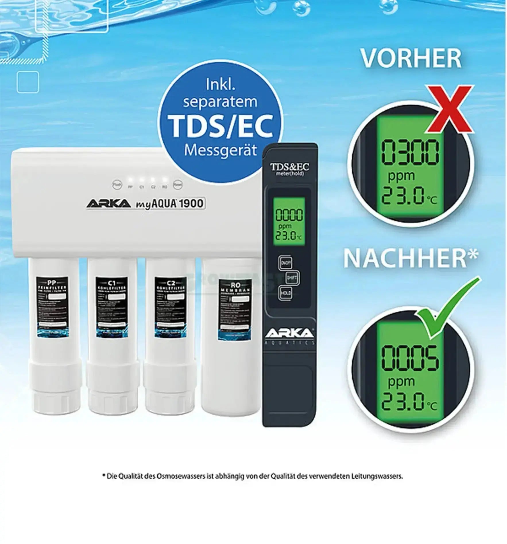 ARKA myAQUA® 1900 Umkehrosmoseanlage, Wasserfilteranlage mit Display und Schlauchanschlüssen, für sauberes Trinkwasser
