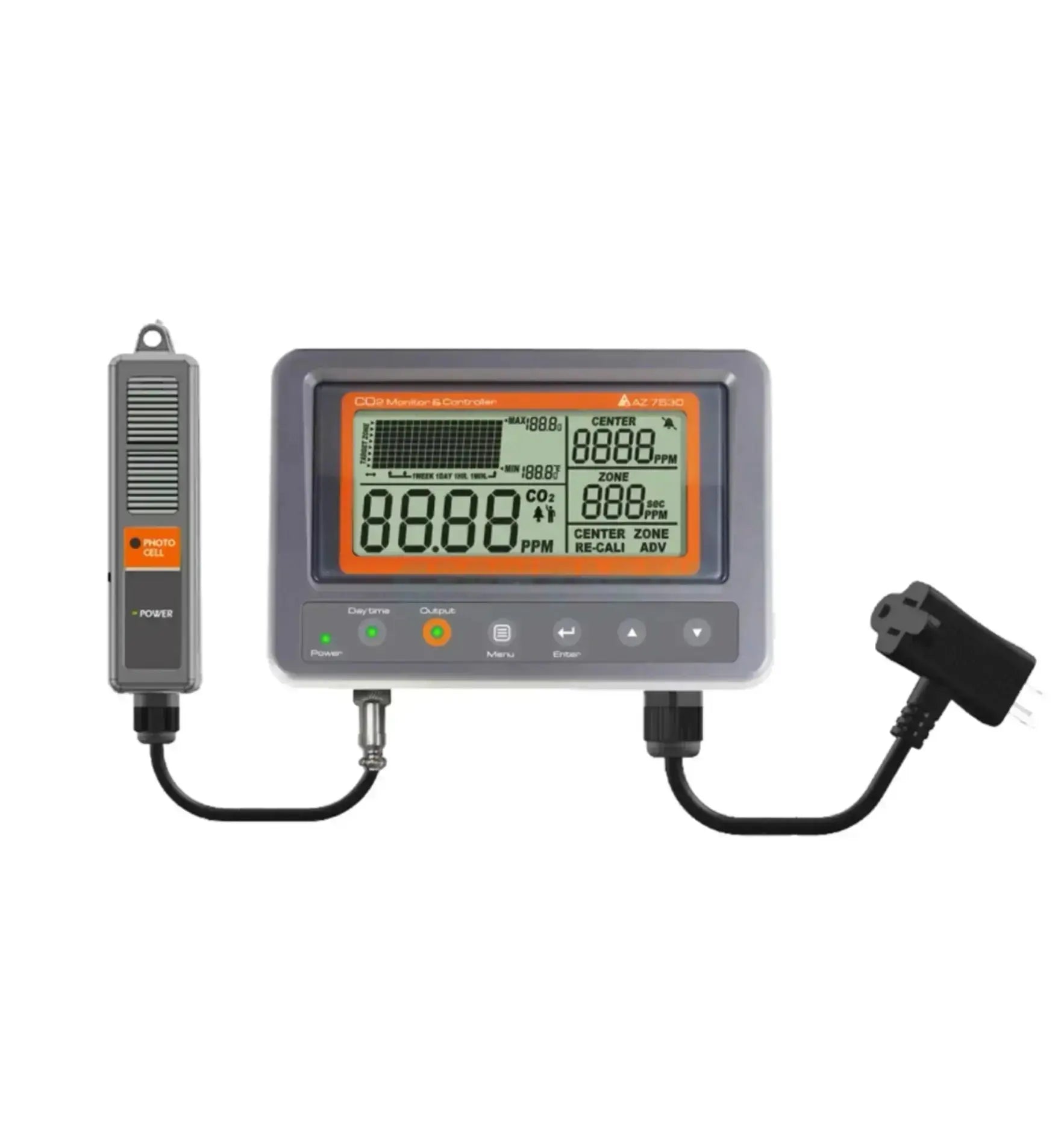 Carbon Dioxid IAQ Monitor Controller 7530 von Carbon, Steuergerät für Luftqualität und CO₂-Überwachung, sichtbares Gerät.