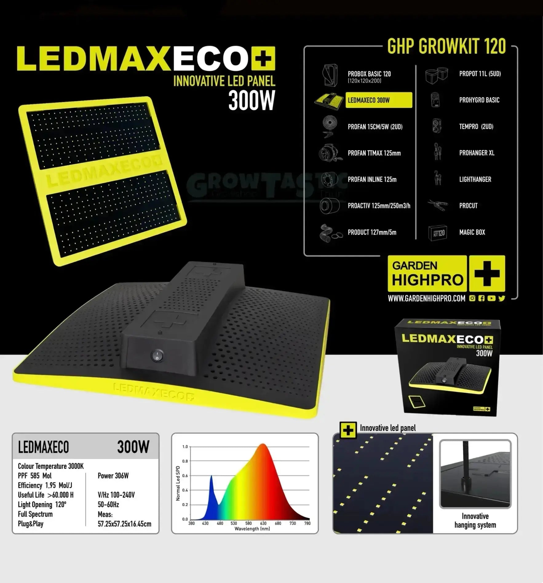 Garden Highpro GHP Grow Kit 120, komplettes Anbausystem für Pflanzen, inklusive Töpfe, Erde und Beleuchtung, im Gartenbereich.