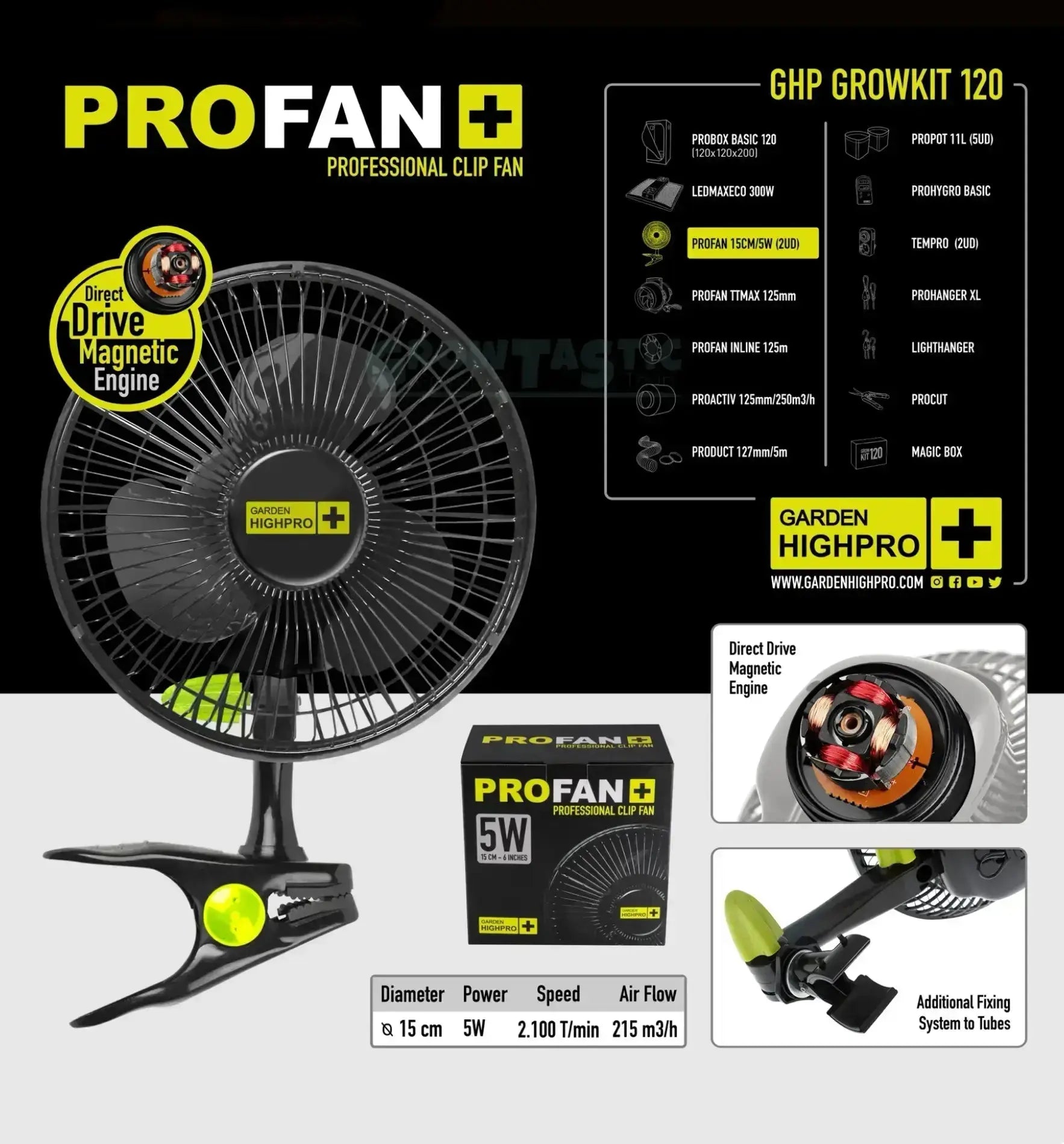 Garden Highpro GHP Grow Kit 120, komplettes Anbausystem mit Top-Qualität für erfolgreiche Pflanzenzucht.