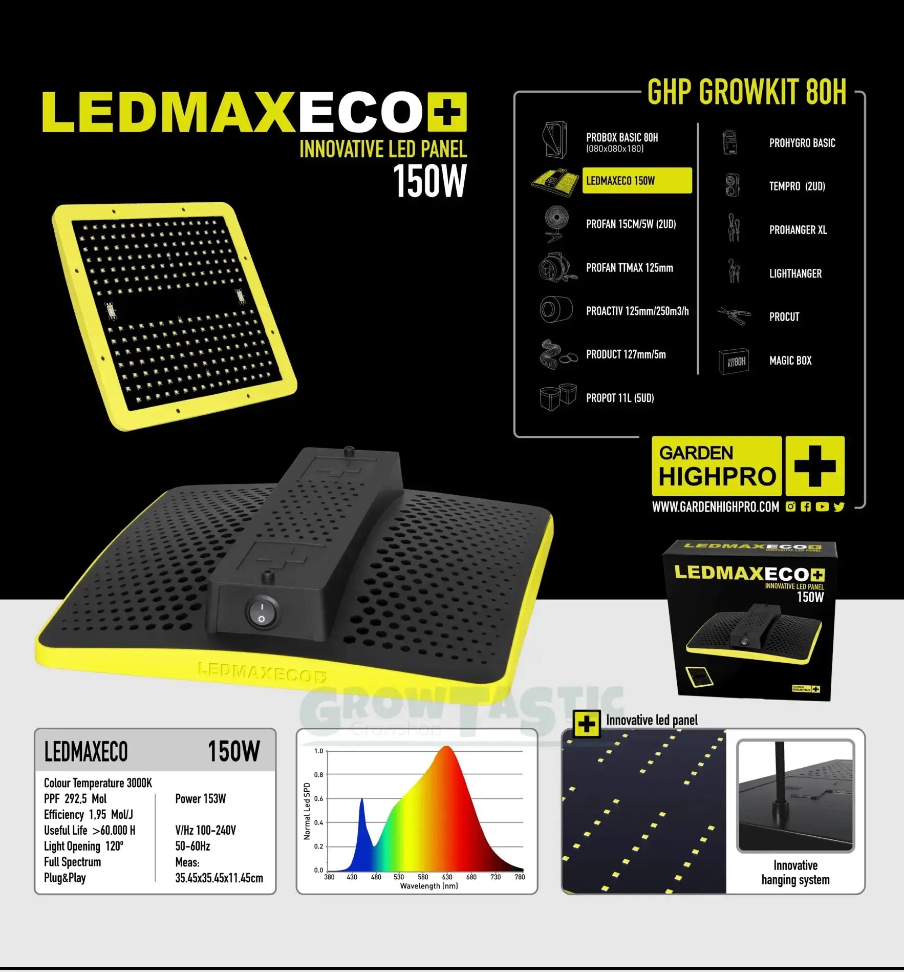 Garden Highpro GHP Grow Kit 80H Komplettsystem mit Grow-Lampen, Lüftung und Zubehör für den Indoor-Garten