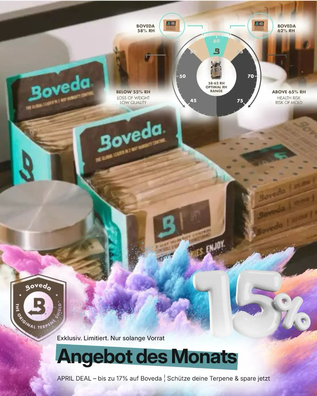 April Deal: Bis zu 17% Rabatt auf Boveda – Schütze deine Terpene