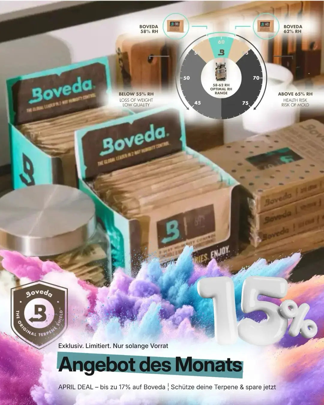 April Deal: Bis zu 17% Rabatt auf Boveda – Schütze deine Terpene GrowTastic GmbH
