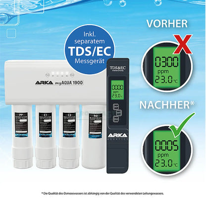 ARKA myAQUA® 1900 Umkehrosmoseanlage 4