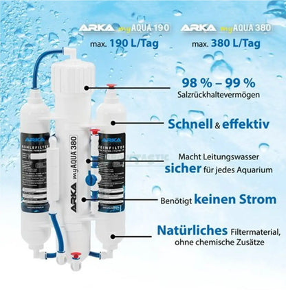 ARKA myAQUA® 190 Umkehrosmoseanlage 1