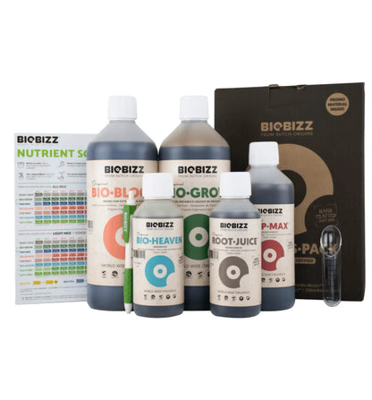 BioBizz Starter Set