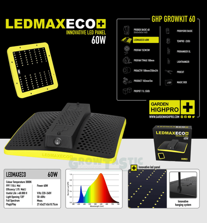 Garden Highpro Komplettset 60 LED