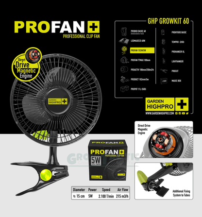 Garden Highpro Komplettset 60 Ventilator