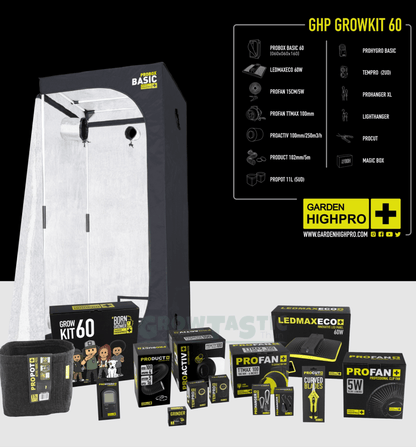 Garden Highpro Komplettset 60 Übersicht