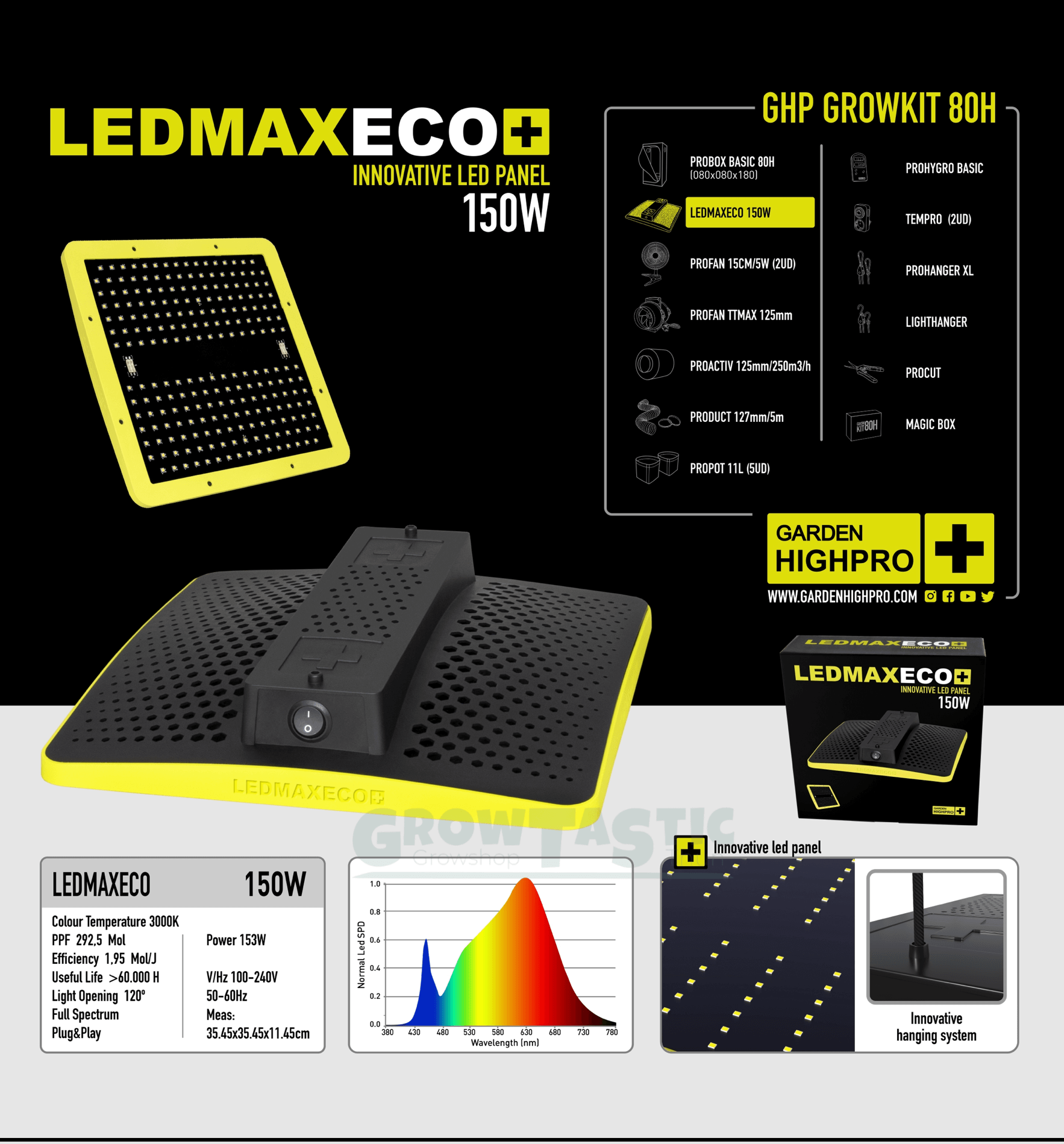 Garden Highpro Komplettset 80H  LED