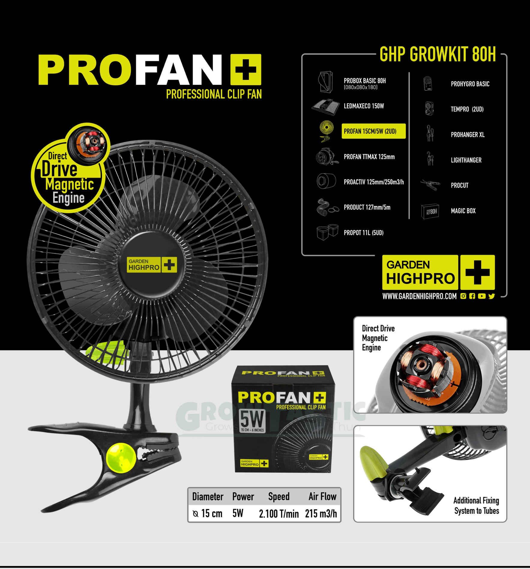 Garden Highpro Komplettset 80H  Ventilator