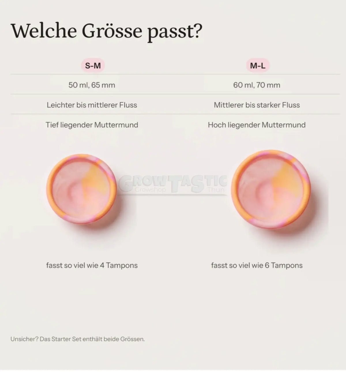 Period DISK - wiederverwendbare Menstruationsdisk aus medizinischem Silikon