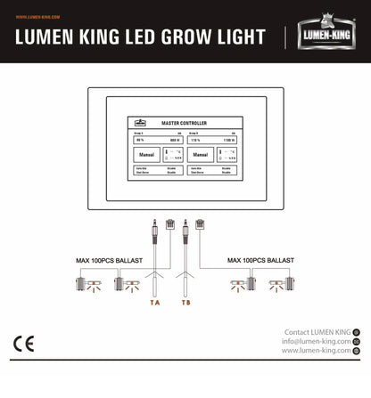 Lumen-King LED Master Controller für 100 Lampen Grafik
