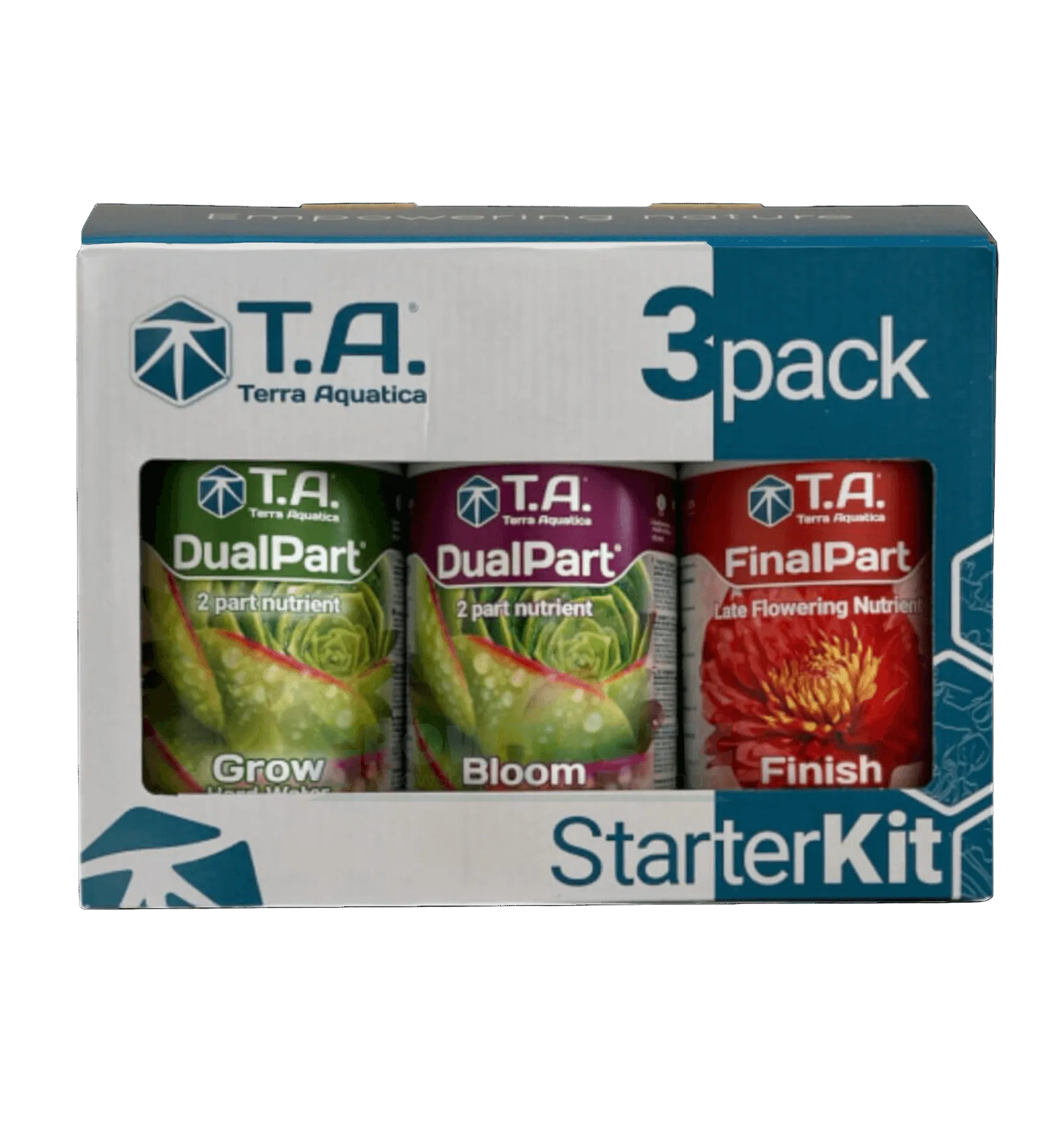 Terra Aquatia DualPart Starter SEt GHE General Hydroponics