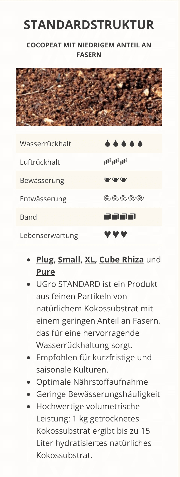 Standardstruktur von Coir-Substrat mit niedrigem Faseranteil für optimales Pflanzenwachstum.