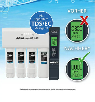 ARKA myAQUA® 1900 Umkehrosmoseanlage, Wasserfilteranlage mit Display und Schlauchanschlüssen, für sauberes Trinkwasser