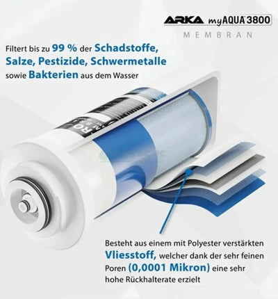 ARKA myAQUA® 3800 Umkehrosmoseanlage, Wasserfilteranlage mit mehreren Filtrationsstufen und schlankem Design, für sauberes Trinkwasser