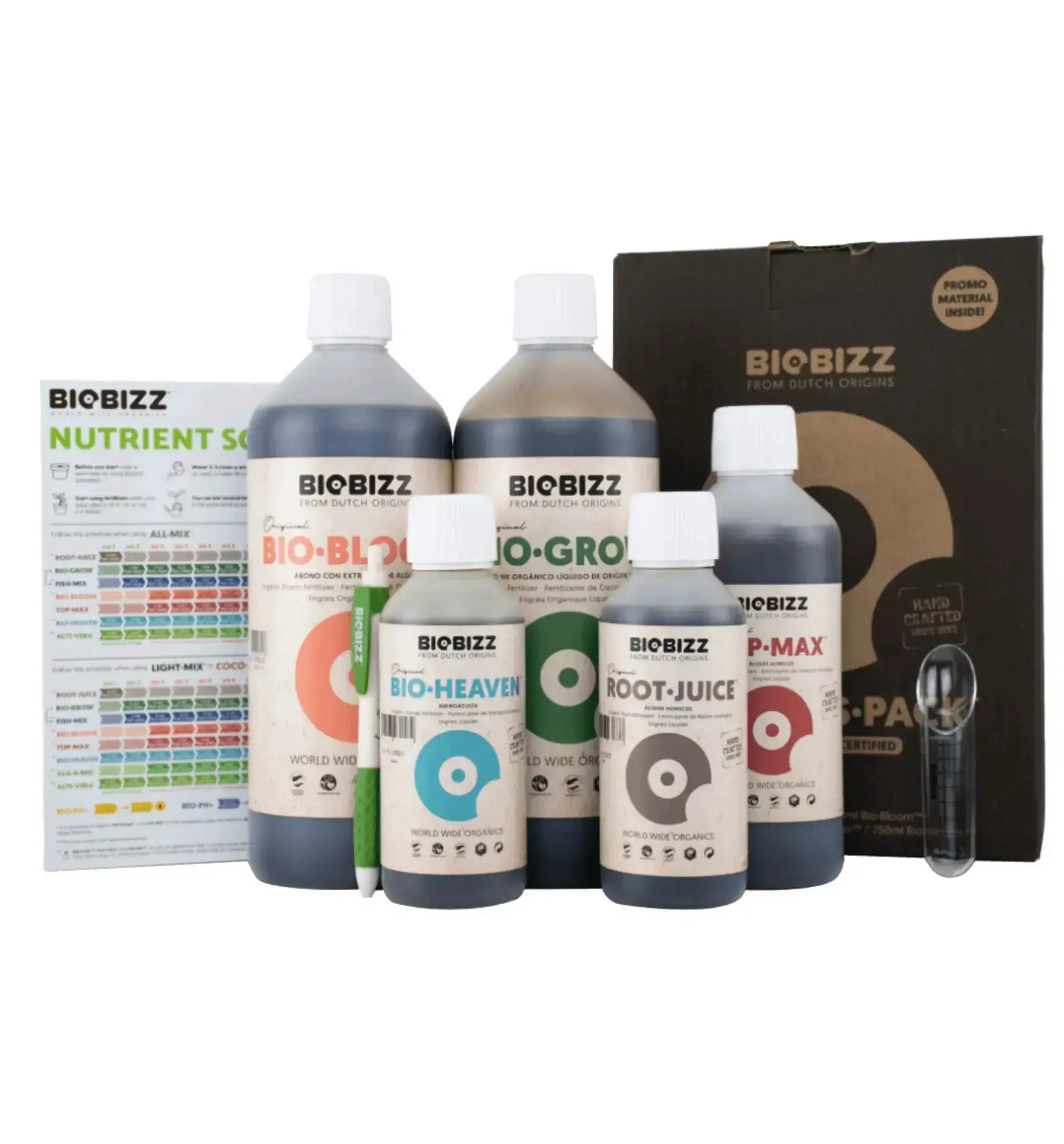 BioBizz Starter Set