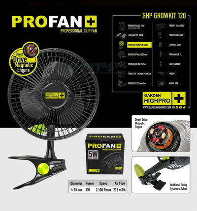 Garden Highpro GHP Grow Kit 120, komplettes Anbausystem mit Top-Qualität für erfolgreiche Pflanzenzucht.