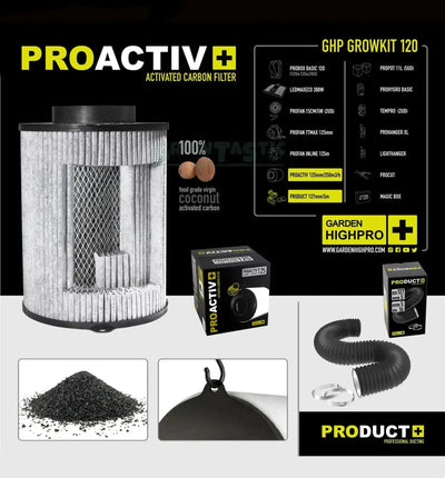 Garden Highpro Grow Kit 120 in einem grünen Anzuchtsystem mit Pflanzen und Zubehör, für nachhaltiges Gärtnern.