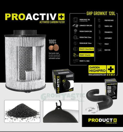 Garden Highpro Grow Kit 120L, komplettes Garten-Highpro GHP System mit 120-Liter-Anbaubehälter für Pflanzenwachstum