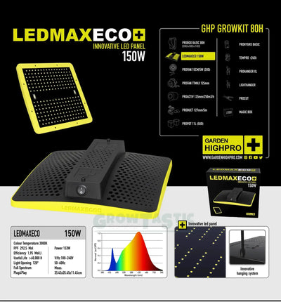 Garden Highpro GHP Grow Kit 80H Komplettsystem mit Grow-Lampen, Lüftung und Zubehör für den Indoor-Garten