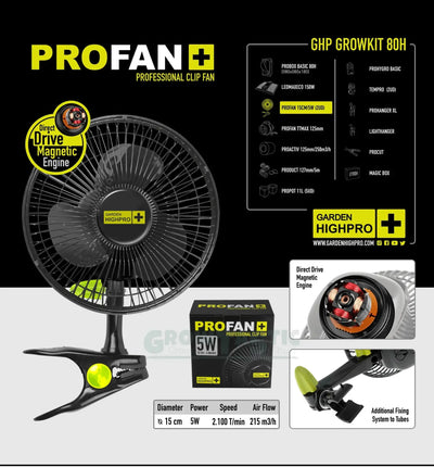 Garden Highpro GHP Grow Kit 80H Komplettsystem für den Garten, inklusive Anbau- und Wachstumszubehör