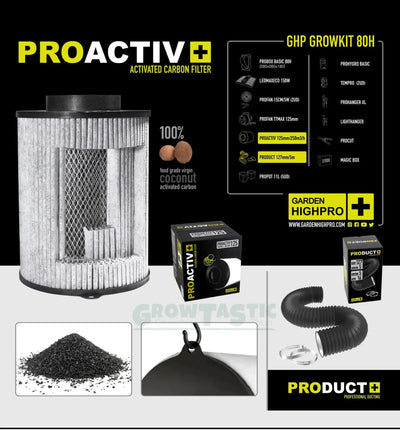 Garden Highpro Grow Kit 80H Komplettsysteme für den Garten, inklusive Anbausystem, Pflanzen und Zubehör, von Garden Highpro GHP