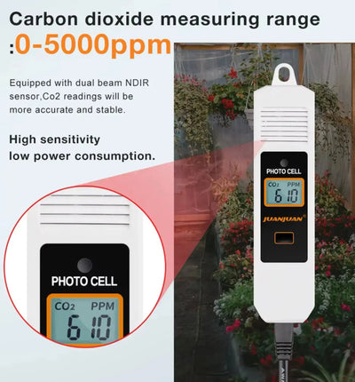JuanJuan CO₂ Controller, CO₂ Steuergerät von JuanJuan®, zeigt das digitale Display und Bedienelemente des Steuergeräts.