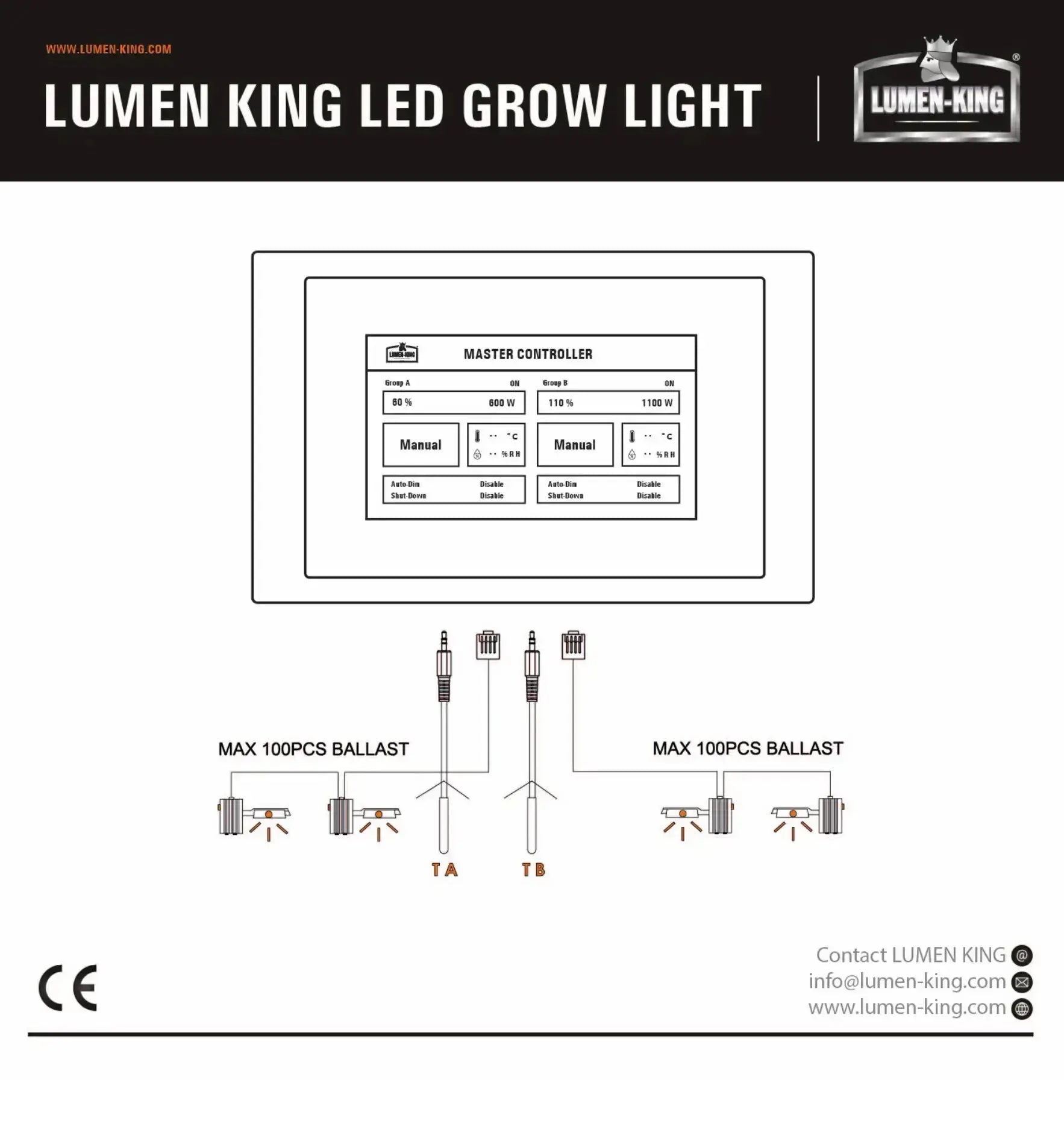 Lumen-King LED Master Controller für 100 Lampen Grafik